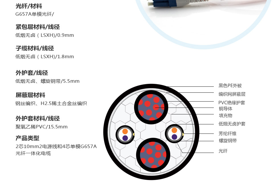 光電復合電纜II型